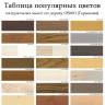 Шкаф навесной 450 х 300 х 720 филенка, сосна, бесцветный лак
