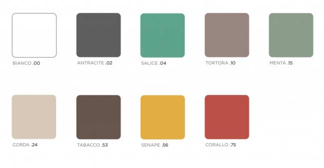 Столик пластиковый журнальный Net Table 40 тортора 400х400х400 мм