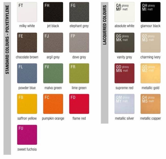 Скамья пластиковая дизайнерская Amore Standard пламенный красный 1450х380х450 мм