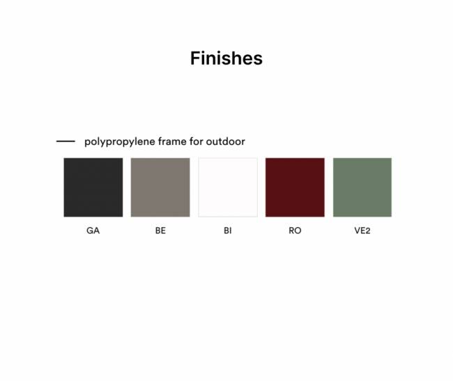 Кресло пластиковое Dome красный 580х530х810 мм