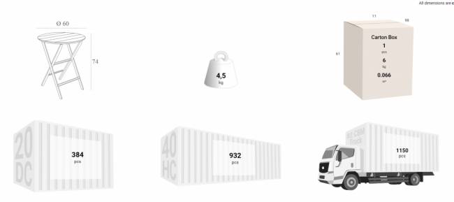 Стол пластиковый складной Helen Folding Table Ø60 бежевый Ø600х740 мм